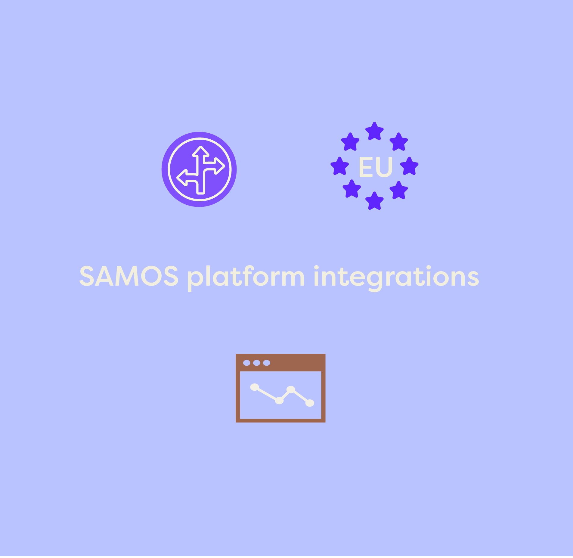 SAMOS Platform Integrations