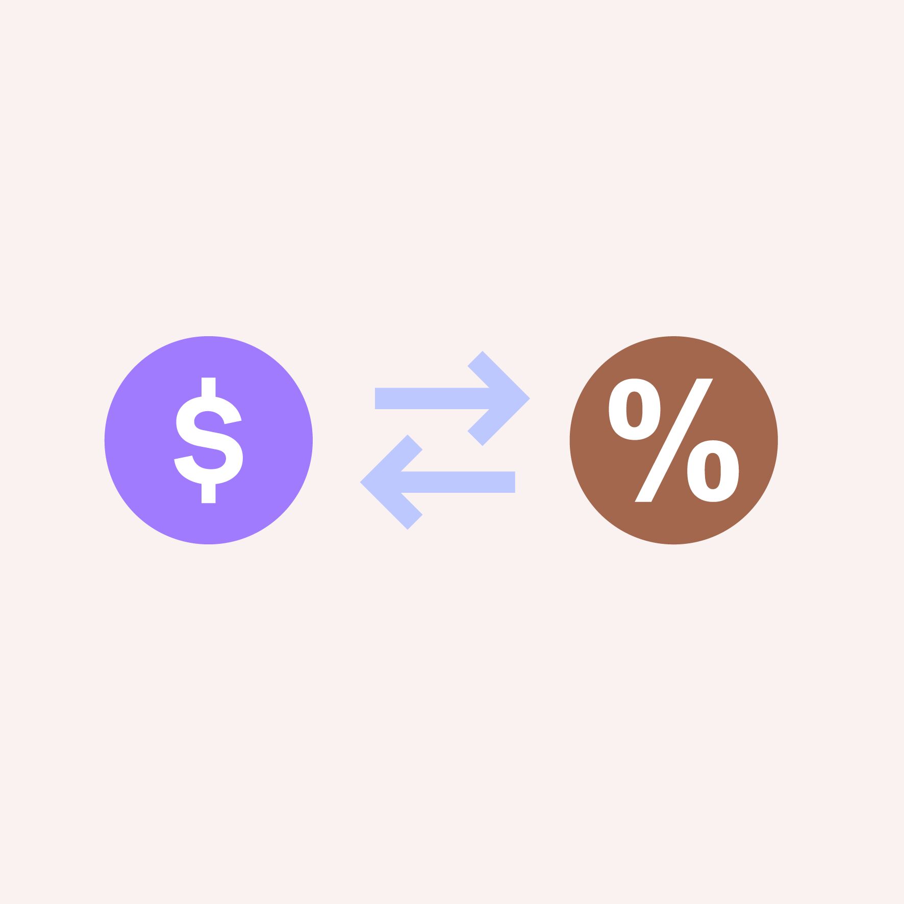 Image of a dollar sign and percentage sign with arrows pointing to each other
