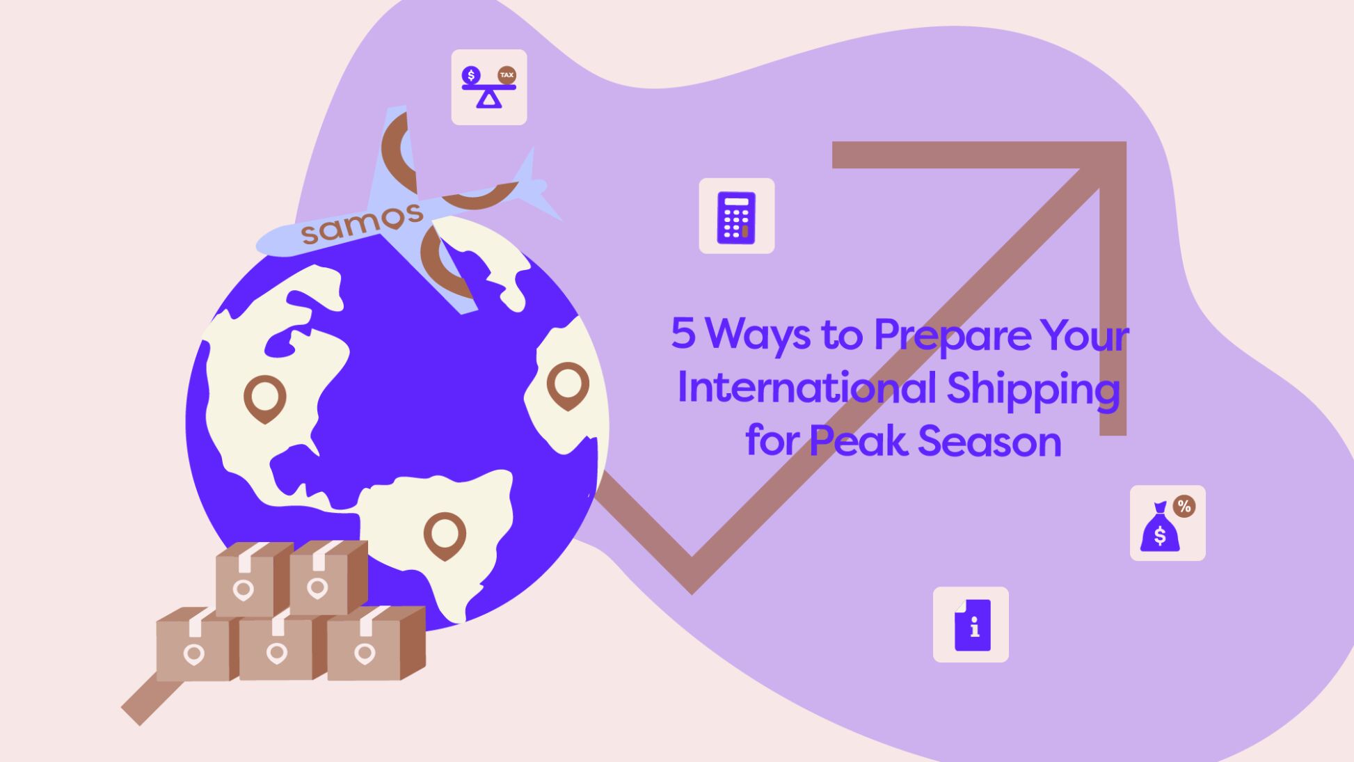 Illustration of a globe with a Samos plane, packages, location pins, and rising graph icons for '5 Ways to Prepare Your International Shipping for Peak Season'