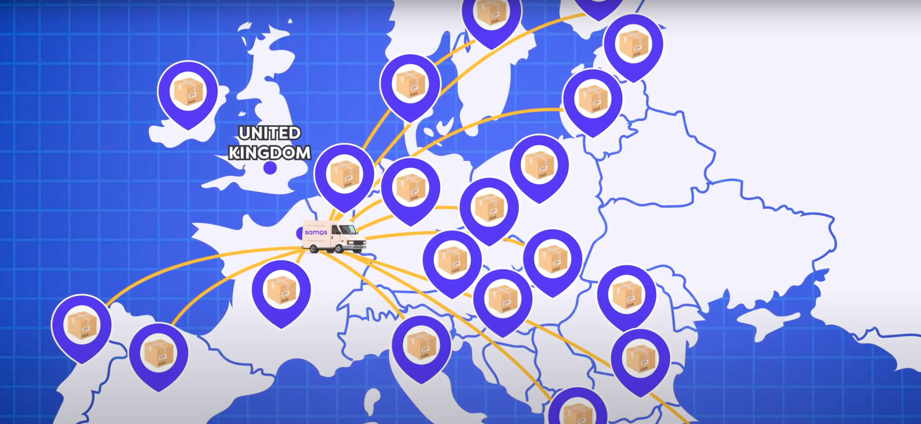 A map of Europe showing shipping routes from the United Kingdom to various locations across the continent, marked with package icons and connected by lines, featuring a Samos delivery van.
